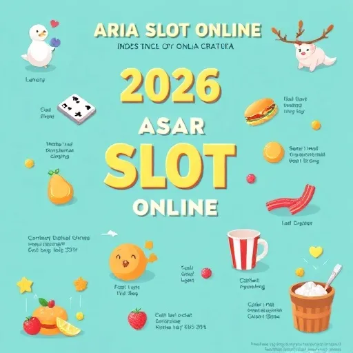 Memahami Asas Slot Online pada Era 2026